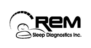 REM SLEEP DIAGNOSTICS INC.