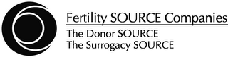 FERTILITY SOURCE COMPANIES THE DONOR SOURCE THE SURROGACY SOURCE