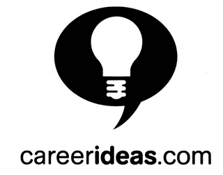 CAREERIDEAS.COM