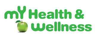 MY HEALTH & WELLNESS