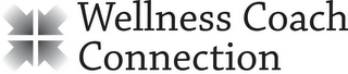 WELLNESS COACH CONNECTION