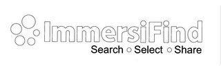 IMMERSIFIND SEARCH SELECT SHARE