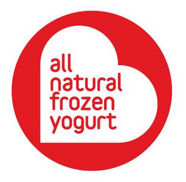 ALL NATURAL FROZEN YOGURT