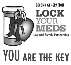 SECOND GENERATION LOCK YOUR MEDS NATIONAL FAMILY PARTNERSHIP YOU ARE THE KEY NFP