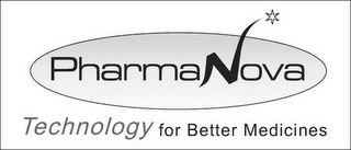 PHARMANOVA TECHNOLOGY FOR BETTER MEDICINES