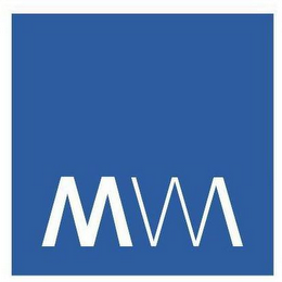 MWM