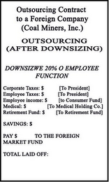 OUTSOURCING AFTER DOWNSIZING