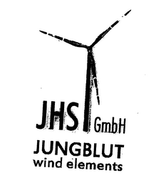 JHS GMBH JUNGBLUT WIND ELEMENTS