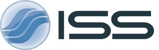 ISS