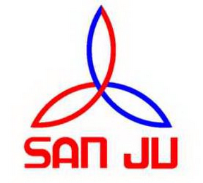 SAN JU