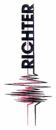 RICHTER