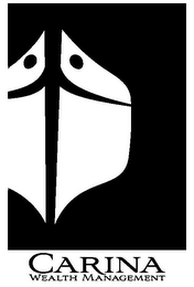 CARINA WEALTH MANAGEMENT