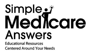 SIMPLE MEDICARE ANSWERS EDUCATIONAL RESOURCES CENTERED AROUND YOUR NEEDS