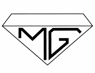 MG