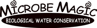 MICROBE MAGIC BIOLOGICAL WATER CONSERVATION