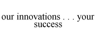 OUR INNOVATIONS . . . YOUR SUCCESS