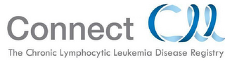 CONNECT CLL THE CHRONIC LYMPHOCYTIC LEUKEMIA DISEASE REGISTRY