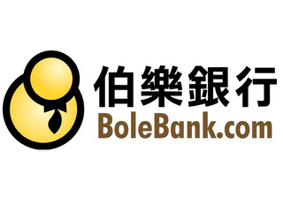 BOLEBANK.COM