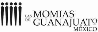 LAS MOMIAS DE GUANAJUATO MÉXICO