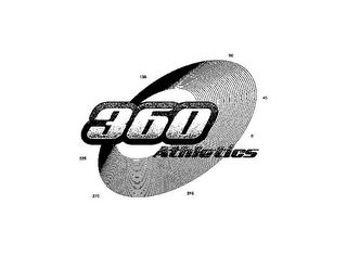 360 ATHLETICS 90 45 0 315 270 225 135