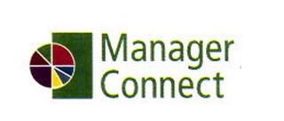 MANAGER CONNECT