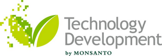 TECHNOLOGY DEVELOPMENT BY MONSANTO
