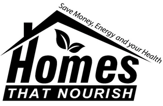 HOMES THAT NOURISH SAVE MONEY, ENERGY AND YOUR HEALTH