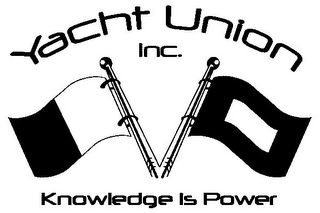 YACHT UNION INC. KNOWLEDGE IS POWER