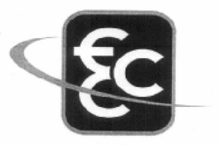 ECC