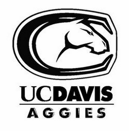 UCDAVIS AGGIES