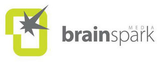 BRAINSPARK MEDIA