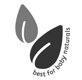 BEST FOR BABY NATURALS