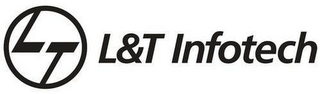 LT L & T INFOTECH