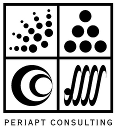 PERIAPT CONSULTING