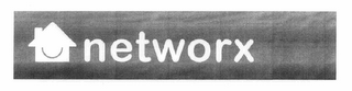 NETWORX