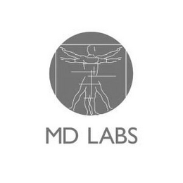 MD LABS