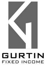 GURTIN FIXED INCOME