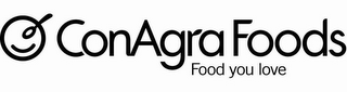 CONAGRA FOODS FOOD YOU LOVE