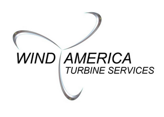 WIND AMERICA TURBINE SERVICES