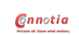 CONNOTIA PERCEIVE ALL. KNOW WHAT MATTERS.