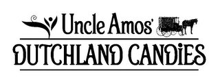 UNCLE AMOS' DUTCHLAND CANDIES