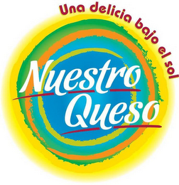 NUESTRO QUESO UNA DELICIA BAJO EL SOL