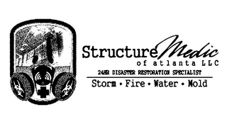STRUCTUREMEDIC OF ATLANTA LLC 24HR DISASTER RESTORATION SPECIALIST STORM · FIRE · WATER · MOLD