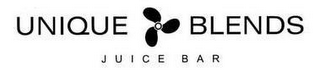 UNIQUE BLENDS JUICE BAR