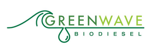 GREENWAVE BIODIESEL