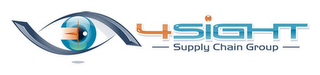 4SIGHT -SUPPLY CHAIN GROUP-