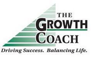 THE GROWTH COACH DRIVING SUCCESS. BALANCING LIFE.