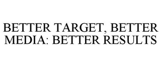 BETTER TARGET, BETTER MEDIA: BETTER RESULTS