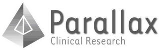 PARALLAX CLINICAL RESEARCH