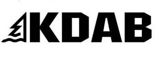 KDAB